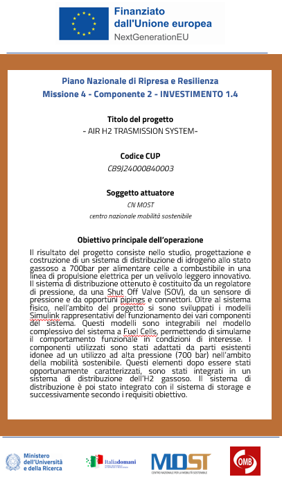 AIR H2 TRASMISSION SYSTEM - CUP: C89J24000840003